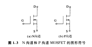 〔壹芯〕生產(chǎn)70N03場效應(yīng)管70A-30V,參數(shù)達(dá)標(biāo),質(zhì)量穩(wěn)定