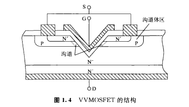 〔壹芯〕生產(chǎn)120N03場效應(yīng)管120A-30V,參數(shù)達(dá)標(biāo),質(zhì)量穩(wěn)定 〔壹芯〕生產(chǎn)120N03場效應(yīng)管120A-30V,參數(shù)達(dá)標(biāo),質(zhì)量穩(wěn)定