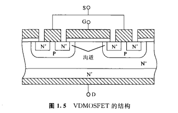 〔壹芯〕生產80N07場效應管80A-70V,參數達標,質量穩定 〔壹芯〕生產80N07場效應管80A-70V,參數達標,質量穩定