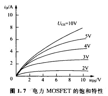 〔壹芯〕生產50N06場效應管50A-60V,參數達標,質量穩定
