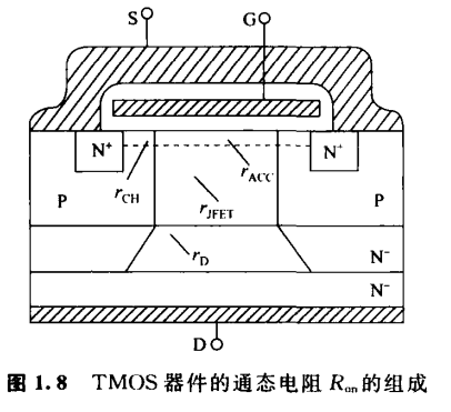 〔壹芯〕生產50N06場效應管50A-60V,參數達標,質量穩定