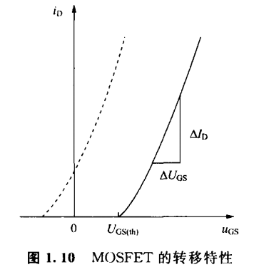 〔壹芯〕生產(chǎn)60N06場效應(yīng)管60A-60V,參數(shù)達(dá)標(biāo),質(zhì)量穩(wěn)定 〔壹芯〕生產(chǎn)60N06場效應(yīng)管60A-60V,參數(shù)達(dá)標(biāo),質(zhì)量穩(wěn)定