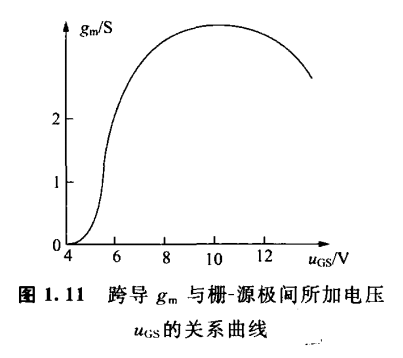 〔壹芯〕生產(chǎn)60N06場效應(yīng)管60A-60V,參數(shù)達(dá)標(biāo),質(zhì)量穩(wěn)定 〔壹芯〕生產(chǎn)60N06場效應(yīng)管60A-60V,參數(shù)達(dá)標(biāo),質(zhì)量穩(wěn)定