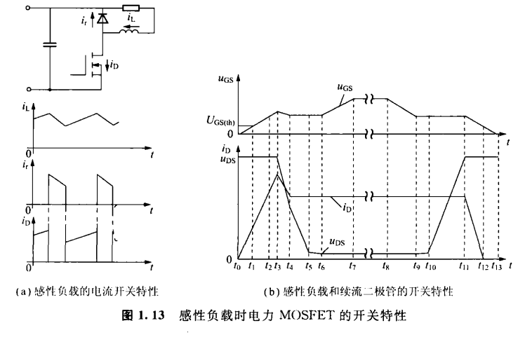 〔壹芯〕生產IRF3710場效應管57A-100V,參數達標,質量穩定 〔壹芯〕生產IRF3710場效應管57A-100V,參數達標,質量穩定