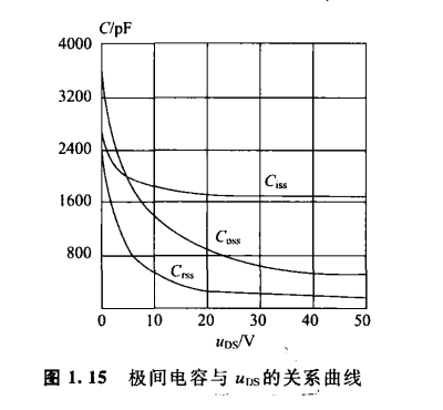 〔壹芯〕生產IRF14040場效應管180A-40V,參數達標,質量穩定 〔壹芯〕生產IRF14040場效應管180A-40V,參數達標,質量穩定