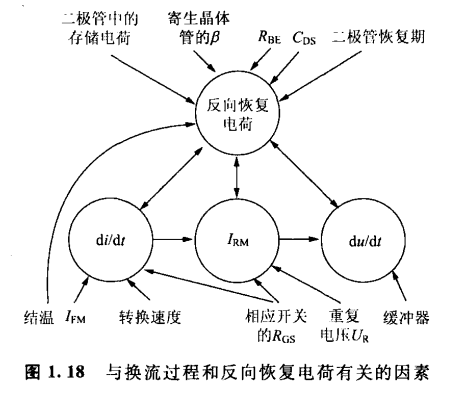 〔壹芯〕生產MMBTA42晶體管,參數達標,質量穩定 〔壹芯〕生產MMBTA42晶體管,參數達標,質量穩定