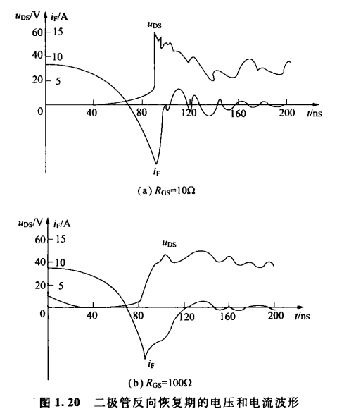 〔壹芯〕生產MMBTA92晶體管,參數達標,質量穩定