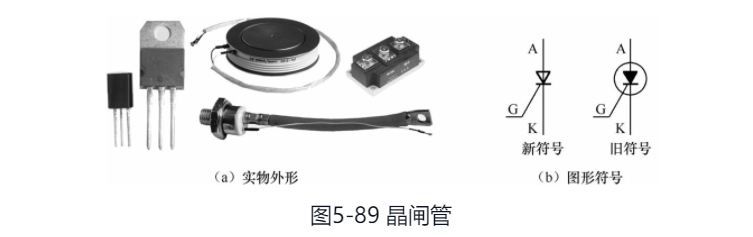 常見晶閘管(可控硅)實物外形與圖形符號 常見晶閘管(可控硅)實物外形與圖形符號