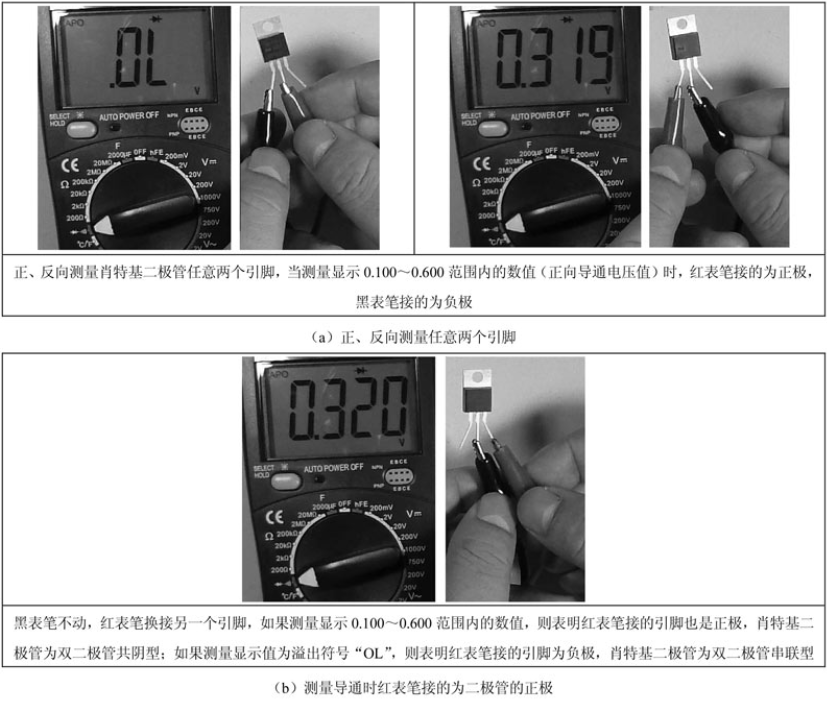 圖6-41用數字萬用表檢測肖特基二極管