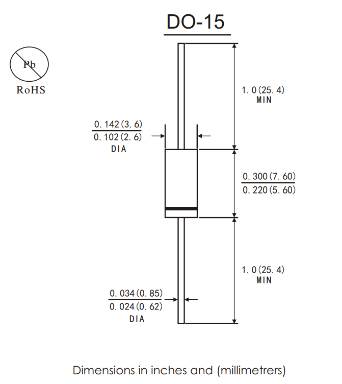 SB240L,SB260L,SB2100L直插肖特基二極管封裝 SB240L,SB260L,SB2100L直插肖特基二極管封裝