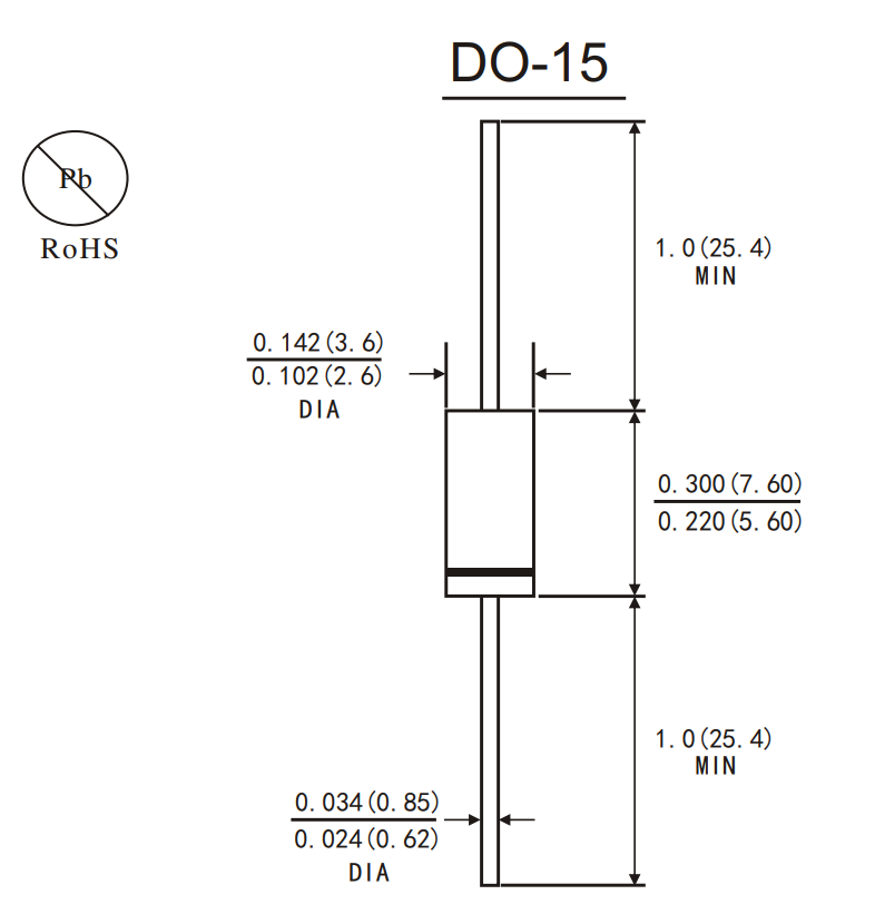 壹芯SB560L直插肖特基二極管封裝規格 壹芯SB560L直插肖特基二極管封裝規格