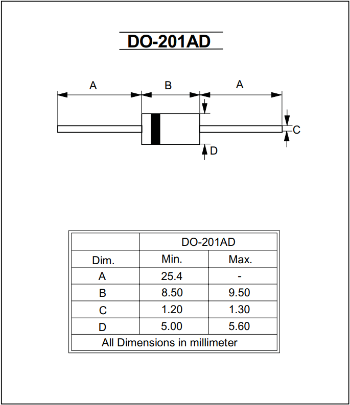 SR840 SR860 SR8100 肖特基二極管 DO-27 R-6 封裝規格 SR840 SR860 SR8100 肖特基二極管 DO-27 R-6 封裝規格