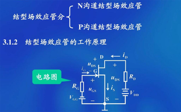 AO3402 SOT-23參數和中文資料 - 場效應MOS管 - 壹芯微 AO3402 SOT-23參數和中文資料 - 場效應MOS管 - 壹芯微