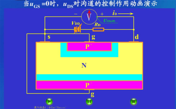 SI2300 SOT-23參數和中文資料 - 場效應MOS管 - 壹芯微 SI2300 SOT-23參數和中文資料 - 場效應MOS管 - 壹芯微