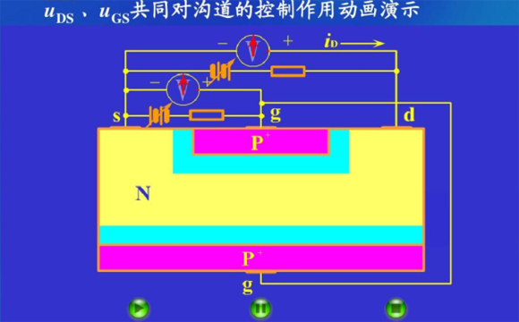 AO3401 SOT-23參數(shù)和中文資料 - 場(chǎng)效應(yīng)MOS管 - 壹芯微.jpg AO3401 SOT-23參數(shù)和中文資料 - 場(chǎng)效應(yīng)MOS管 - 壹芯微.jpg