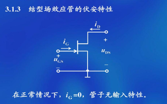 SI2302 SOT-23參數(shù)和中文資料 - 場效應(yīng)MOS管 - 壹芯微 SI2302 SOT-23參數(shù)和中文資料 - 場效應(yīng)MOS管 - 壹芯微