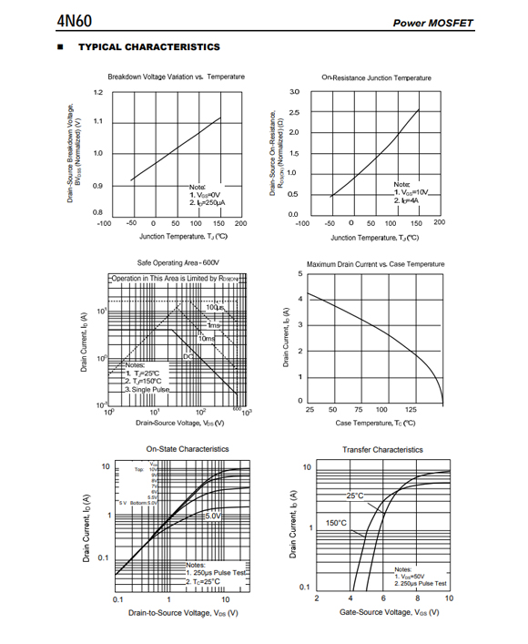 4N60 TO252/TO220參數和中文資料 - 場效應MOS管 - 壹芯微
