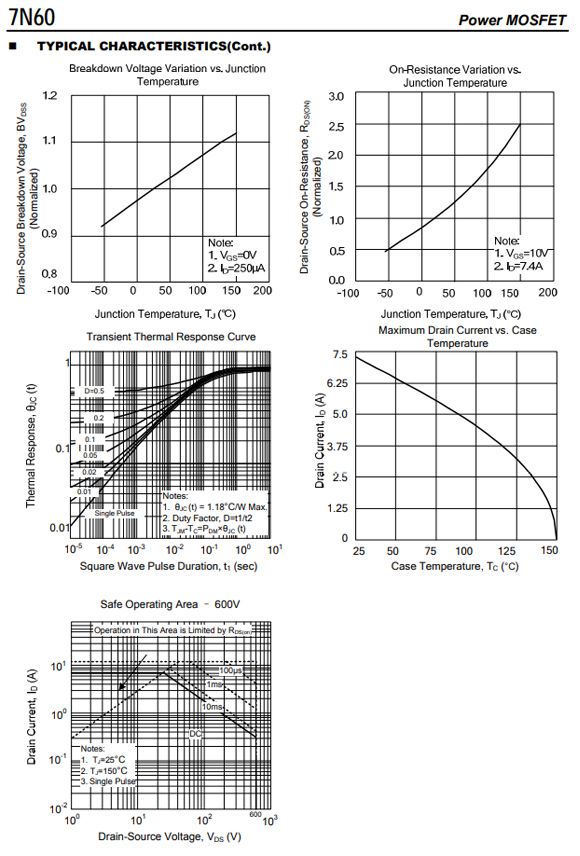 7N60 TO-252/TO-220參數和中文資料 - 場效應MOS管 - 壹芯微 7N60 TO-252/TO-220參數和中文資料 - 場效應MOS管 - 壹芯微