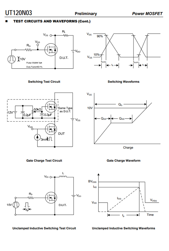 20N03 TO-252參數(shù)和中文資料 - 場效應(yīng)MOS管 - 壹芯微 20N03 TO-252參數(shù)和中文資料 - 場效應(yīng)MOS管 - 壹芯微