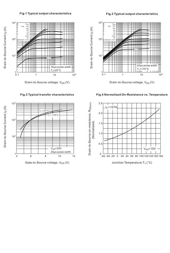 IRF3205 TO-220參數和中文資料 - 場效應MOS管 - 壹芯微 IRF3205 TO-220參數和中文資料 - 場效應MOS管 - 壹芯微