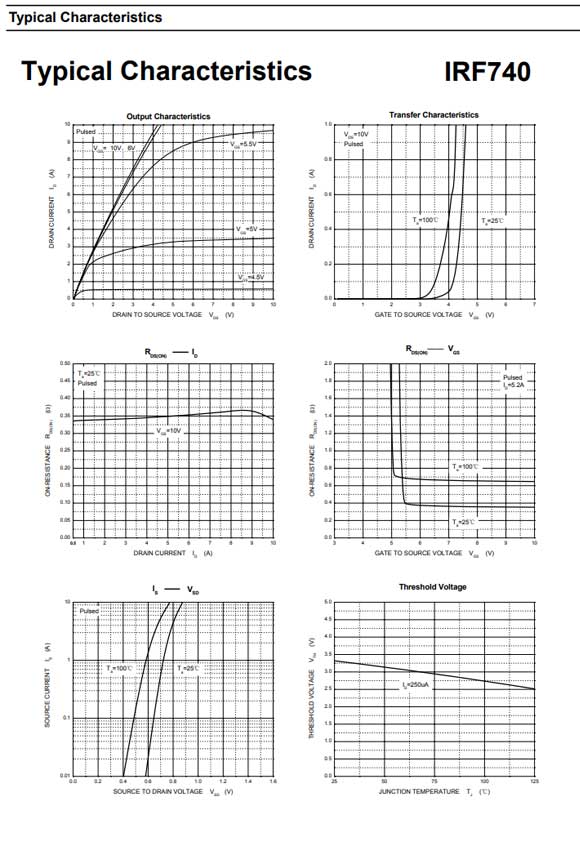 IRF740 TO-220/TO-252參數(shù)和中文資料 - 場效應MOS管 - 壹芯微