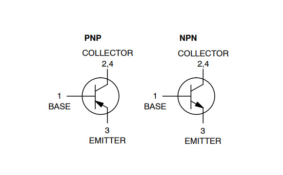 TIP41C TO-220/TO-252參數和中文資料 - 晶體管 - 壹芯微 TIP41C TO-220/TO-252參數和中文資料 - 晶體管 - 壹芯微