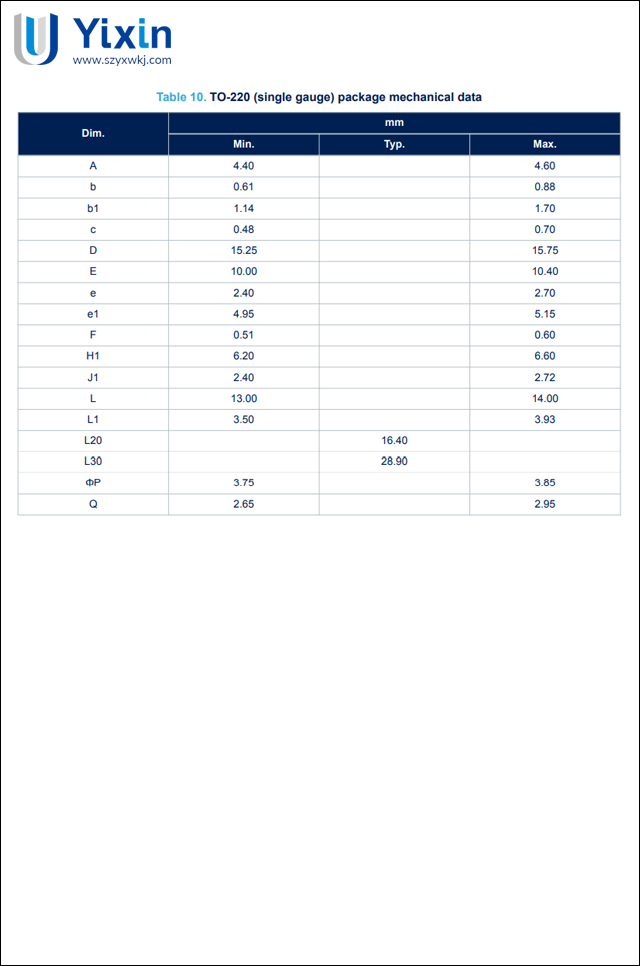 L7912,TO-220封裝機械數據
