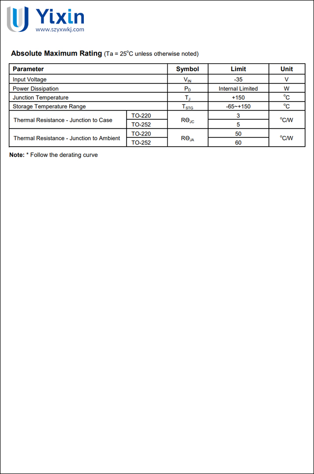 79M05,79M12參數(shù) 79M05,79M12參數(shù)