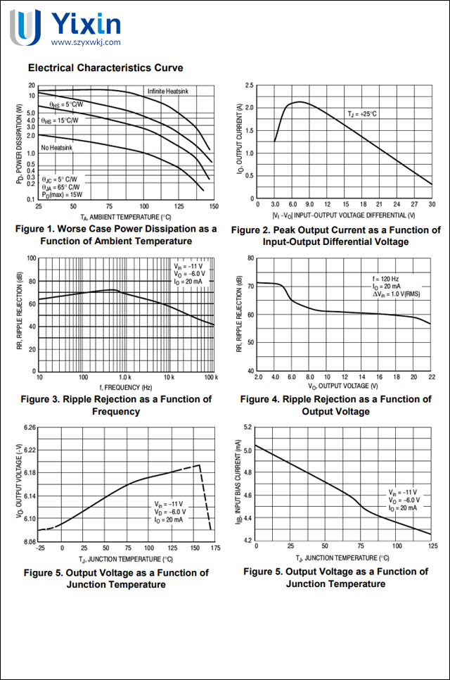 79M05,79M12 79M05,79M12