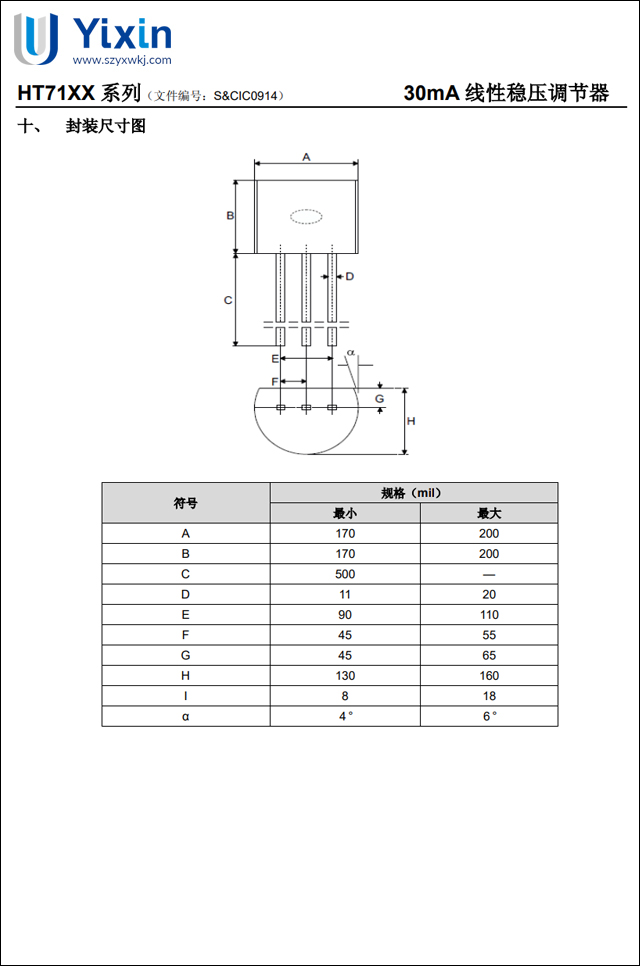 HT7130,HT7133,HT7150參數 HT7130,HT7133,HT7150參數