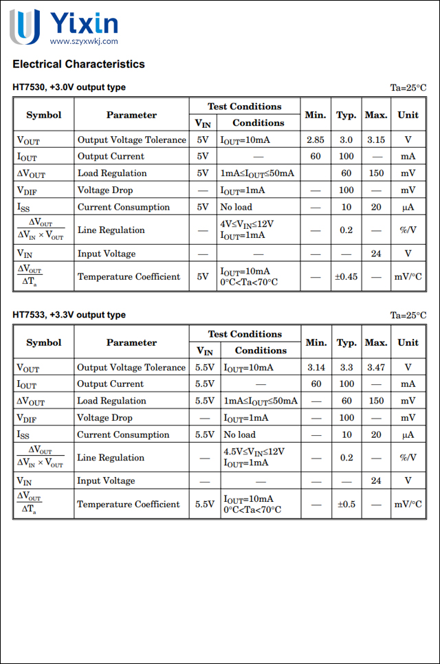 HT7530,HT7533,HT7550,參數(shù)