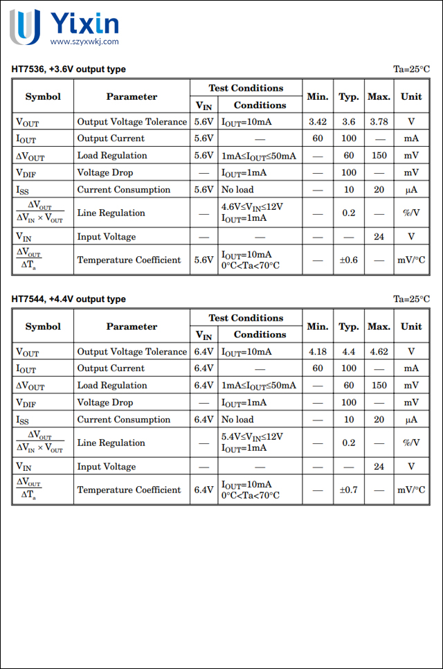 HT7530,HT7533,HT7550,參數(shù)