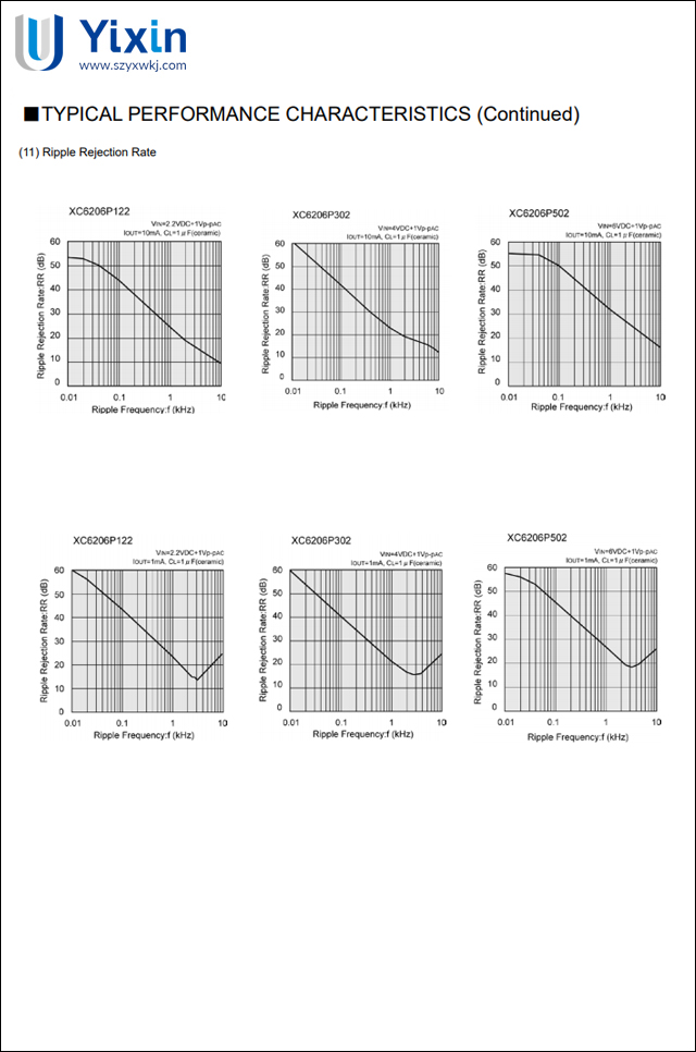 XC6206-1.8,XC6206-2.5 XC6206-1.8,XC6206-2.5