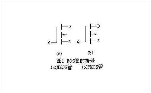 「100N03,120N03,80N07」N溝道MOS管和P溝道MOS管全面解析(圖)-壹芯微 「100N03,120N03,80N07」N溝道MOS管和P溝道MOS管全面解析(圖)-壹芯微