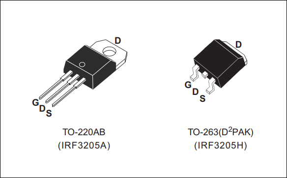 12N65,場效應管封裝