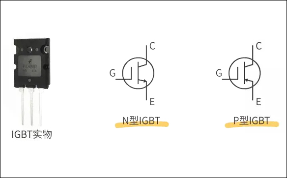 「IRF740,IRF840」場效應MOS管和IGBT管的區別 - 壹芯微