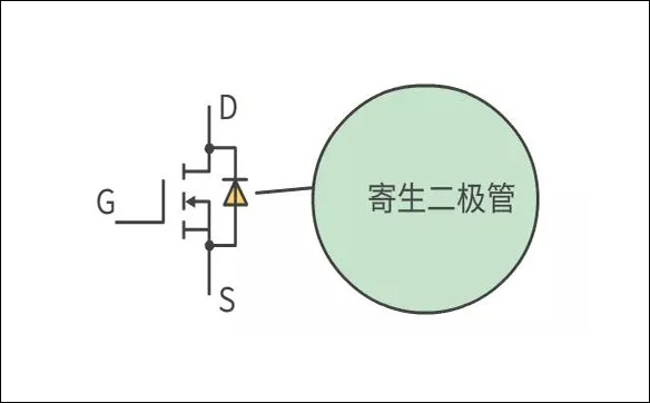 「IRF740,IRF840」場效應MOS管和IGBT管的區別 - 壹芯微