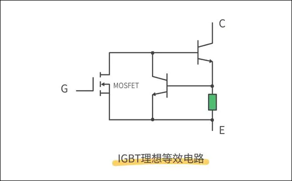 「IRF740,IRF840」場效應MOS管和IGBT管的區別 - 壹芯微