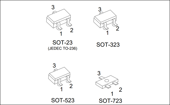MMBT3904晶體管的幾種封裝