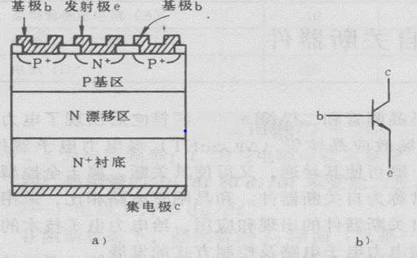 「MMBTA42」電力晶體管分類|結(jié)構(gòu)|原理|特點 「MMBTA42」電力晶體管分類|結(jié)構(gòu)|原理|特點