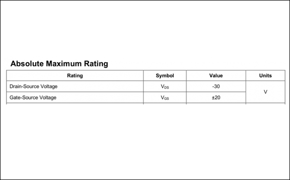 「10N65」MOS場效應管相關知識看這一篇就夠了 - 壹芯微 「10N65」MOS場效應管相關知識看這一篇就夠了 - 壹芯微