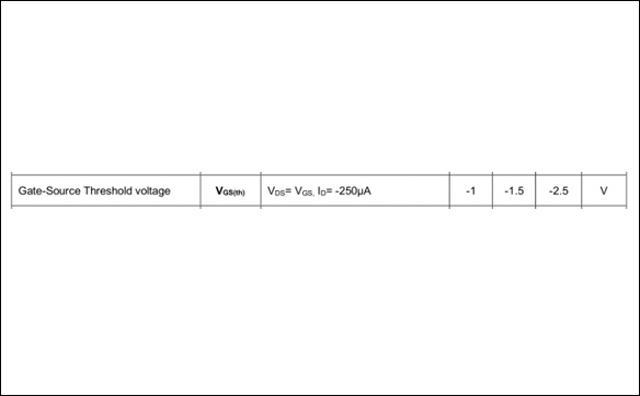 「10N65」MOS場效應管相關知識看這一篇就夠了 - 壹芯微 「10N65」MOS場效應管相關知識看這一篇就夠了 - 壹芯微