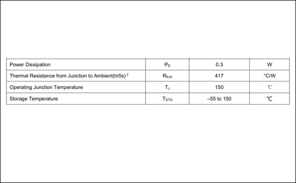 「10N65」MOS場效應管相關知識看這一篇就夠了 - 壹芯微 「10N65」MOS場效應管相關知識看這一篇就夠了 - 壹芯微