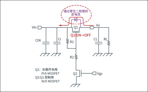 「TIP31C,TIP32C」晶體管之負載開關等效電路圖 - 壹芯微