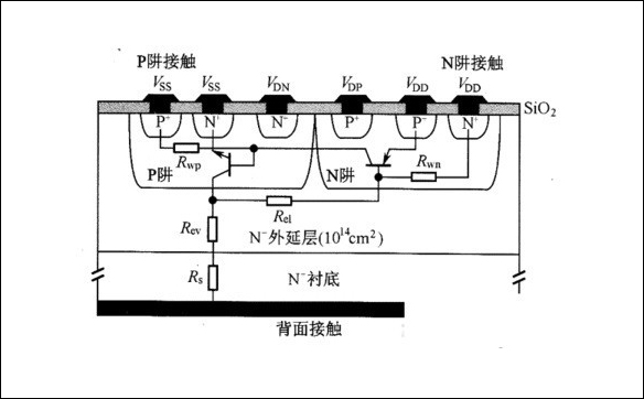 晶體管的工作原理與作用解析 | 壹芯微科技 晶體管的工作原理與作用解析 | 壹芯微科技