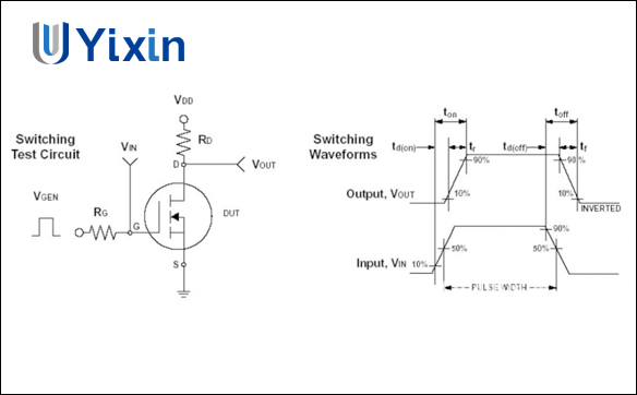 場效應(yīng)管參數(shù)與對照表解析-壹芯微 場效應(yīng)管參數(shù)與對照表解析-壹芯微