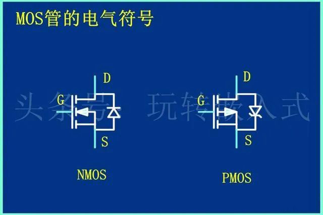 功率器件中MOS場效應管的作用解析-壹芯微
