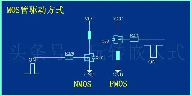 功率器件中MOS場效應管的作用解析-壹芯微