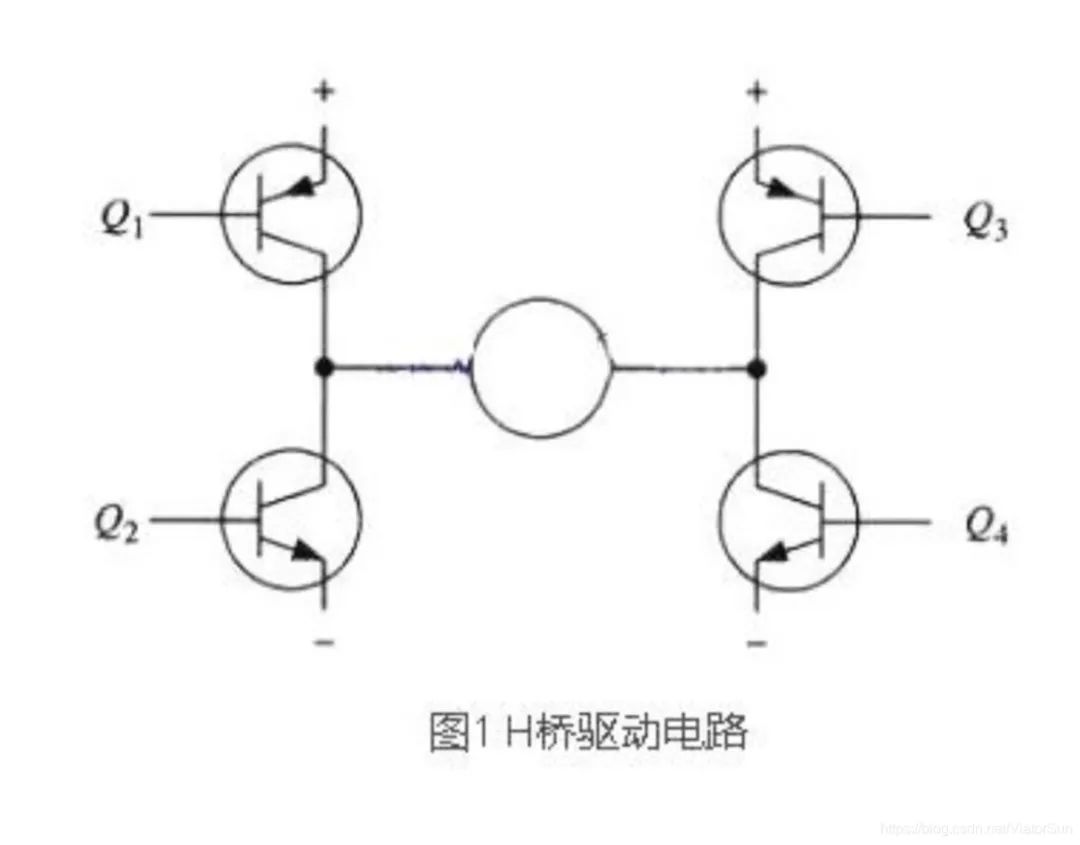PWM驅動MOS管H橋電路解析-壹芯微 PWM驅動MOS管H橋電路解析-壹芯微