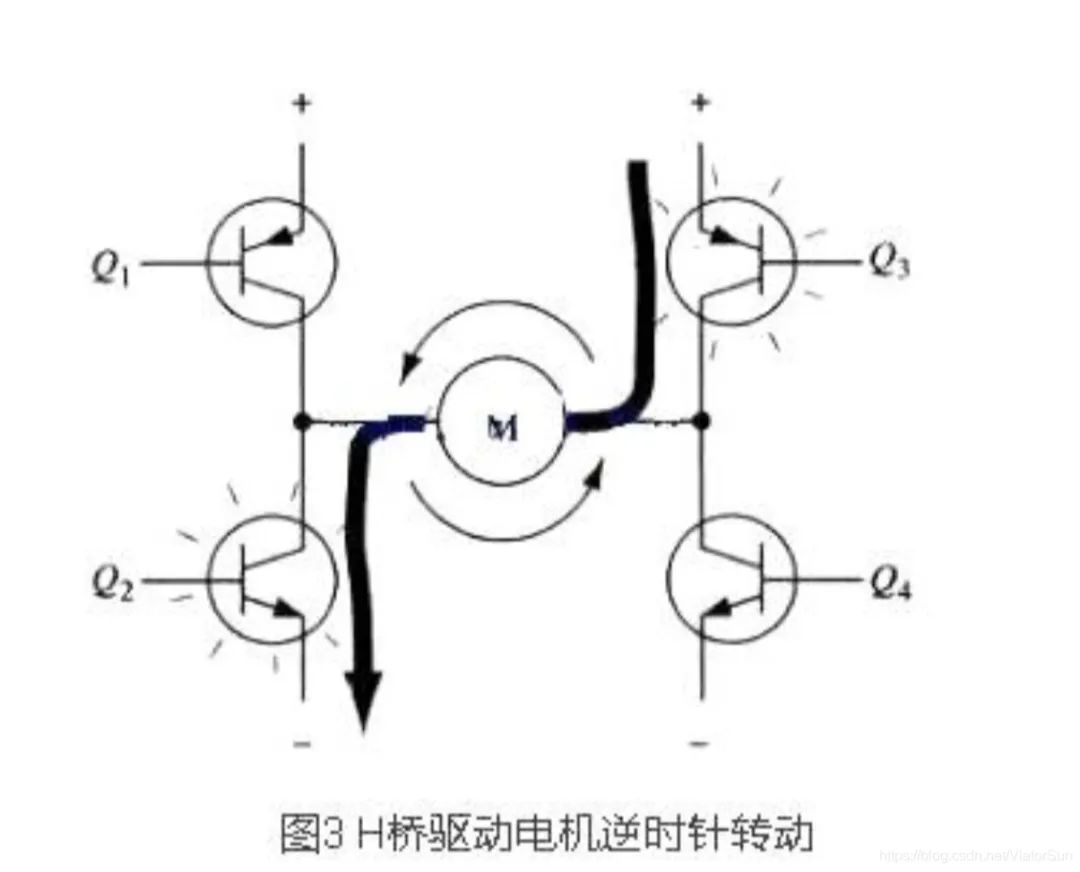 PWM驅動MOS管H橋電路解析-壹芯微 PWM驅動MOS管H橋電路解析-壹芯微